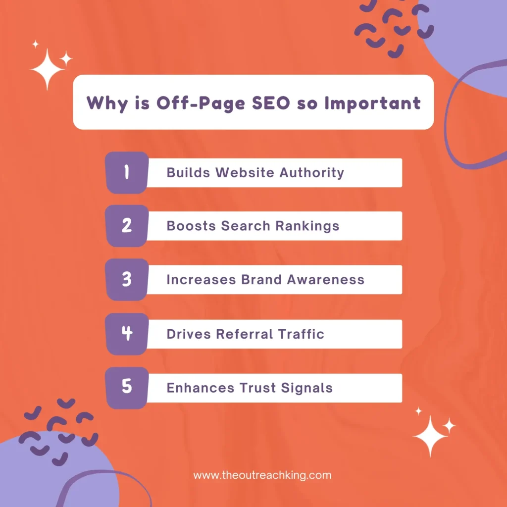 Off-Page SEO Importance