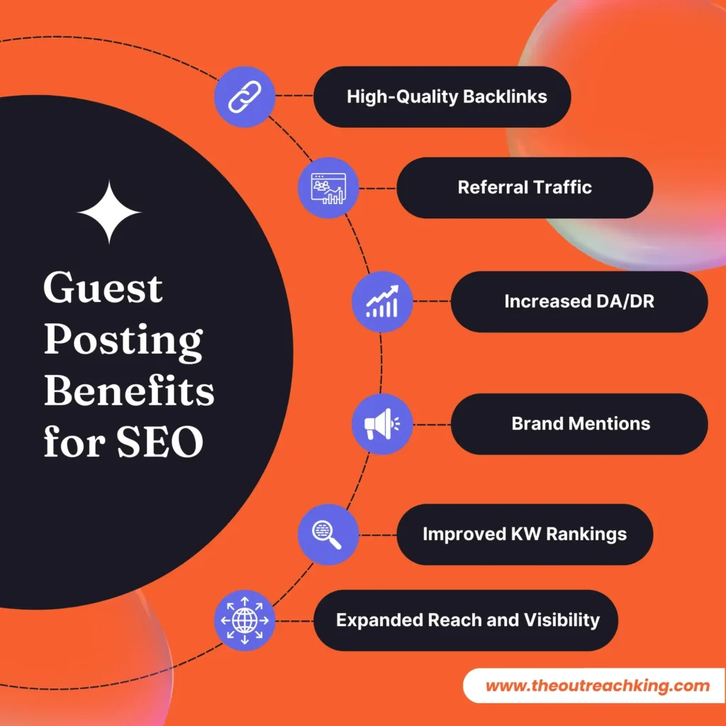 Guest Posting Benefits