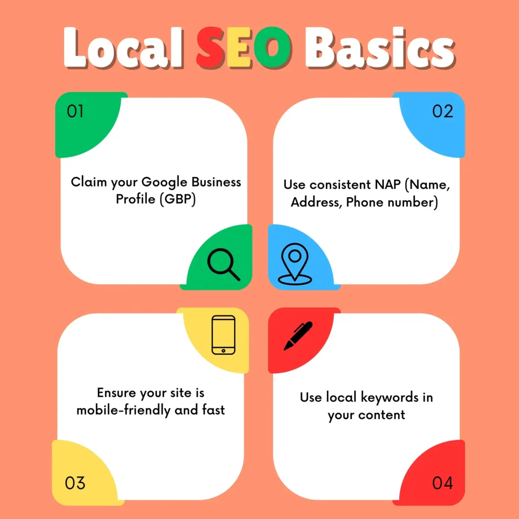 Local SEO Basics