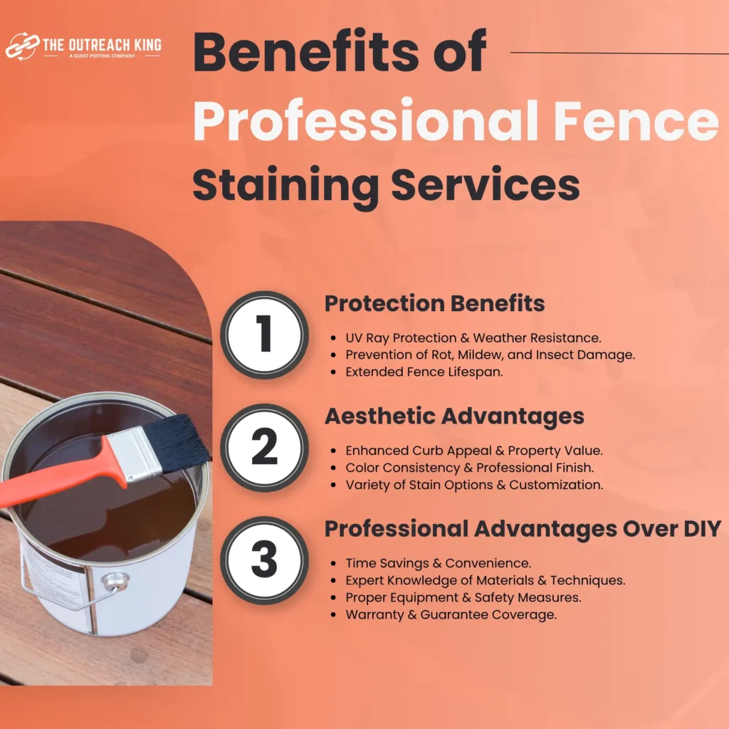 Professional Fence Staining Services Benefits