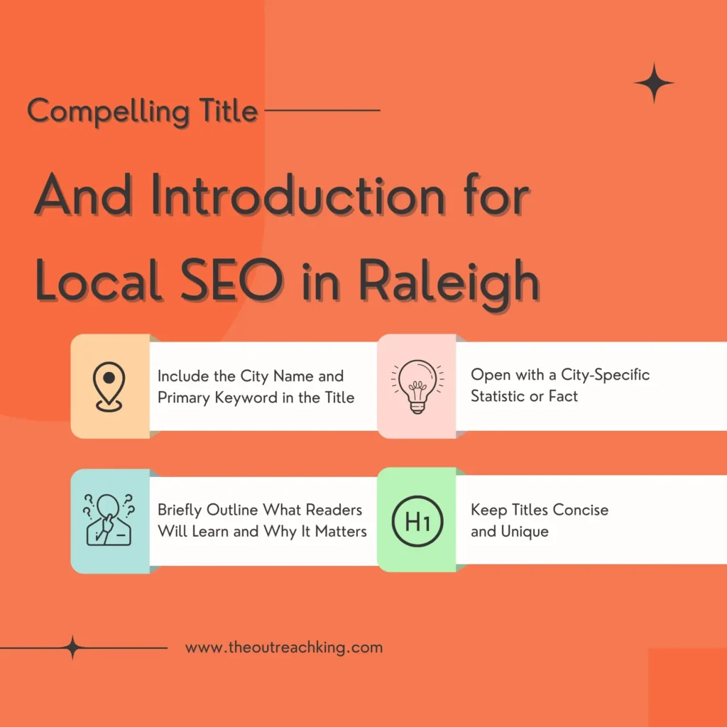 Compelling Title and Introduction for Local SEO in Raleigh