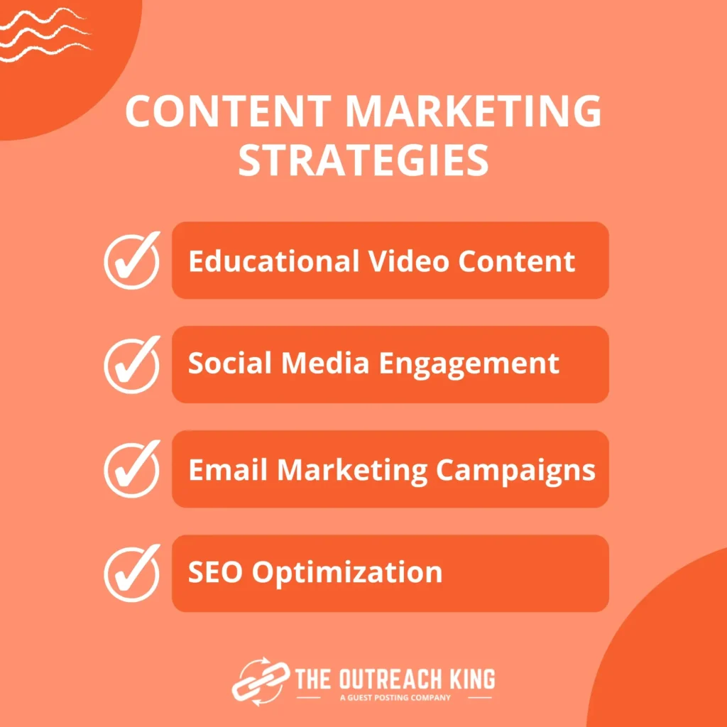 Content Marketing Strategies