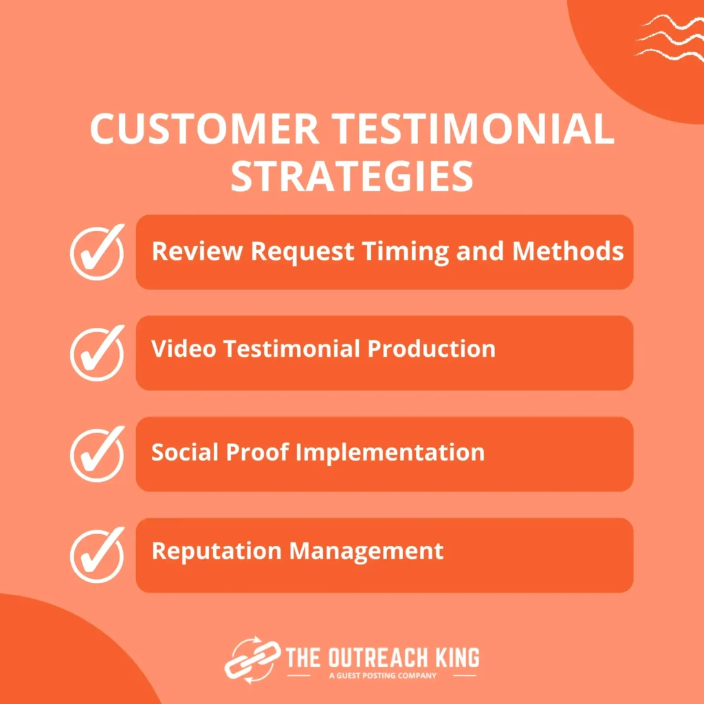 Customer Testimonial Strategies