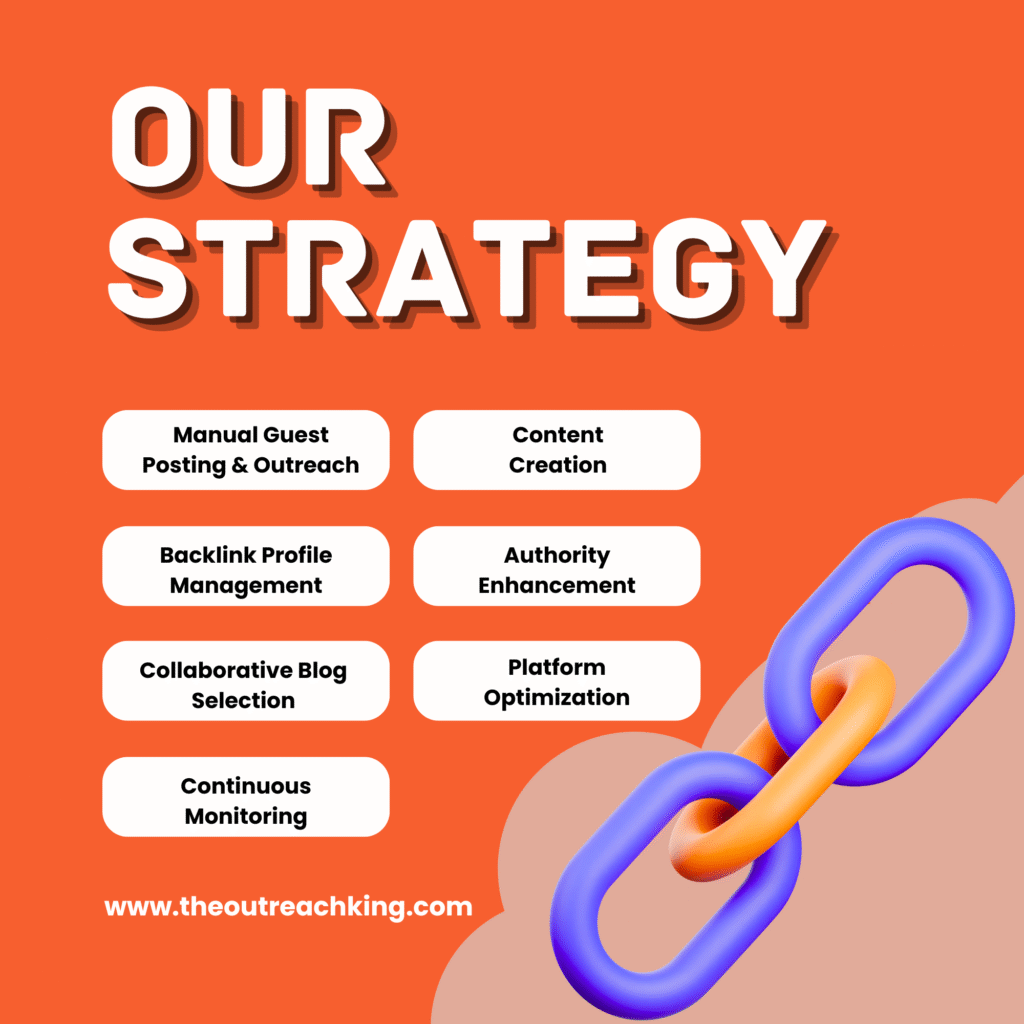 The Strategy Outreach king use for backlinking and ranking