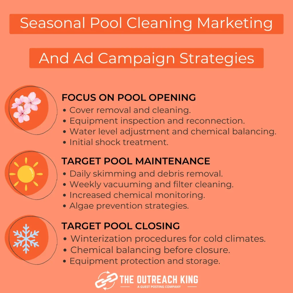 Seasonal Pool Cleaning Marketing
