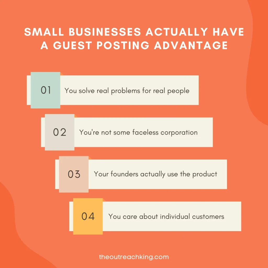 Small Businesses Guest Posting Advantage